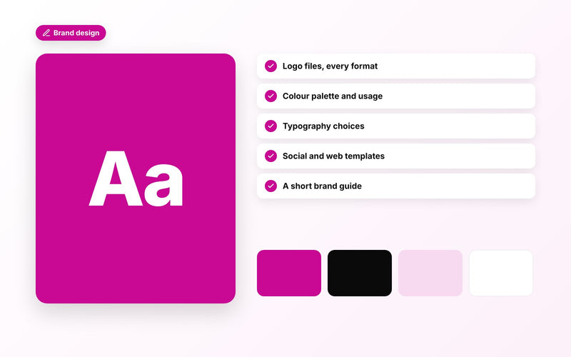 Brand identity deliverables: logo, colours, typography and guidelines