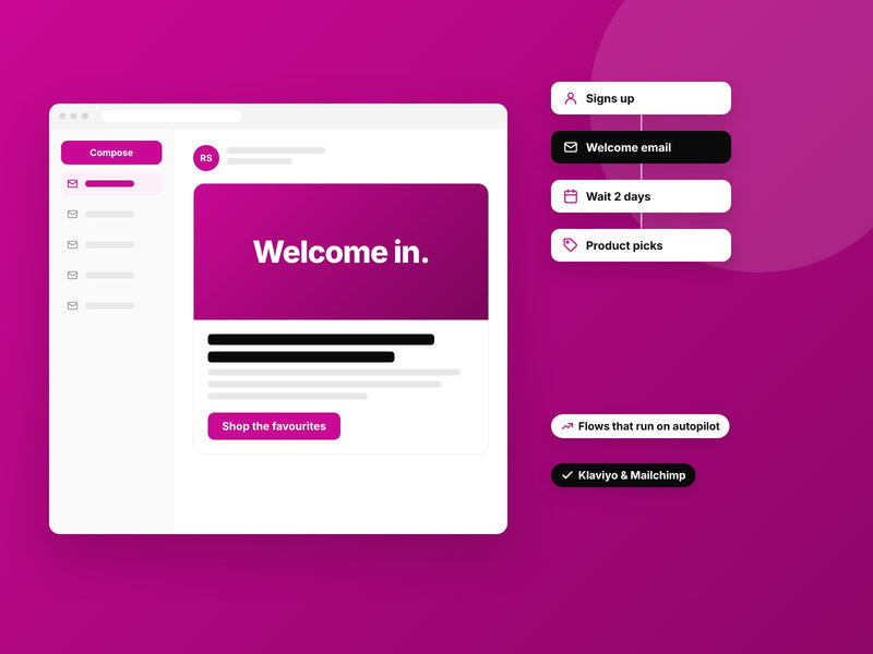 Email marketing inbox mockup with an automated flow diagram